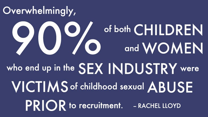 Overwhelming, 90% of both children and women who end up in the sex industry were victims of childhood sexual abuse prior to recruitment.