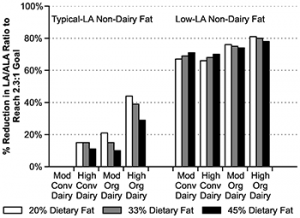 plos-one-fig-4