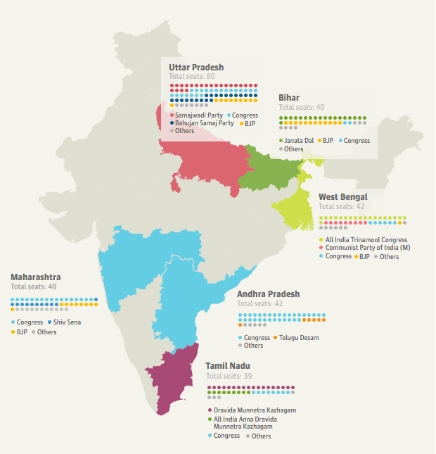 india-elections