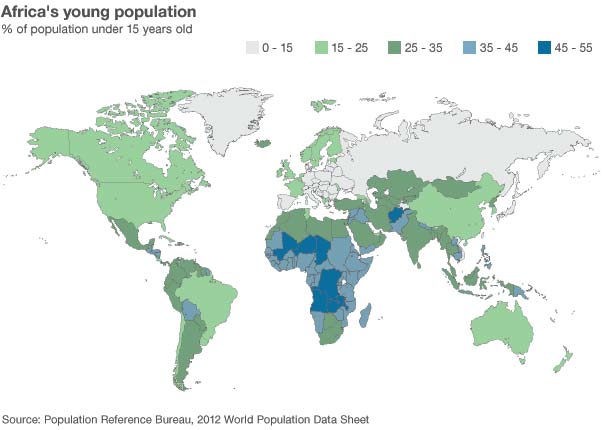 africas-young-population