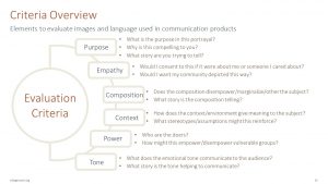 Criteria for storytelling