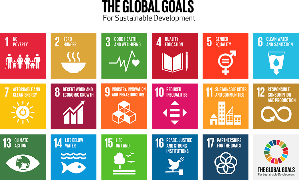 Global Goals grid