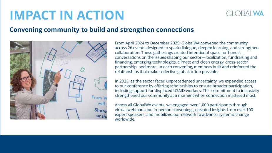 GlobalWA Annual Report Slide 8