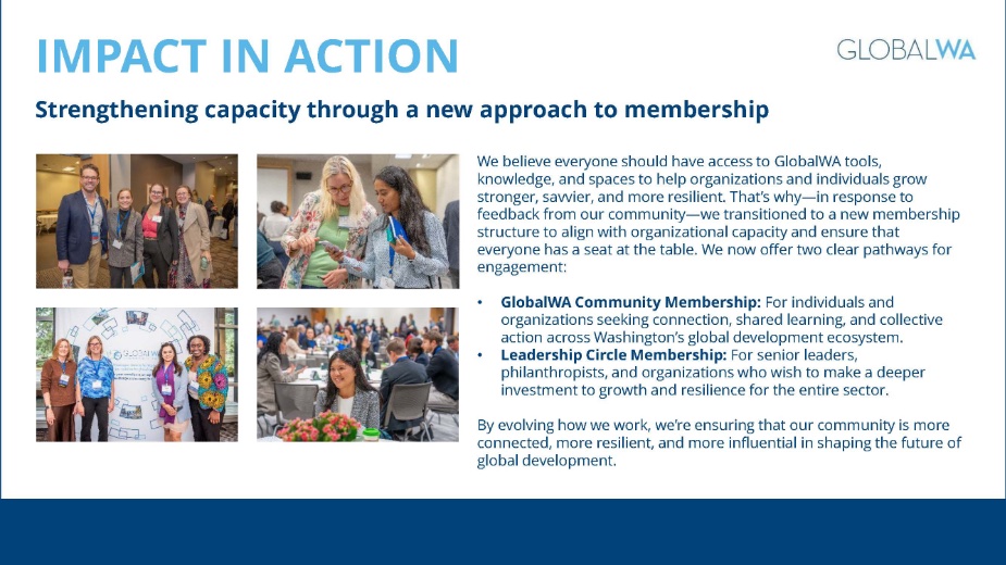 GlobalWA Annual Report Slide 9