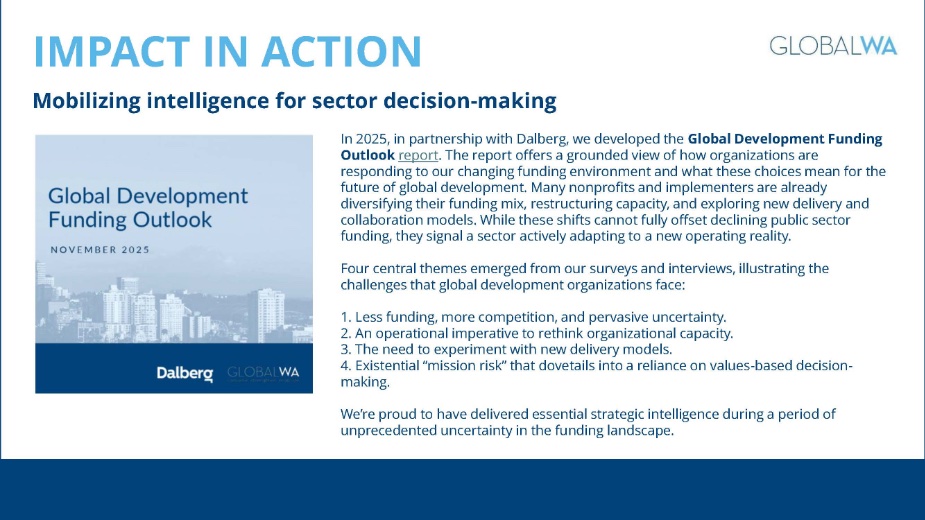 GlobalWA Annual Report Slide 10