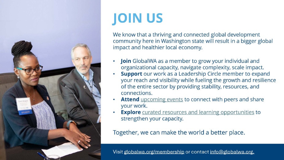 GlobalWA Annual Report Slide 14
