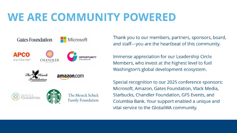 GlobalWA Annual Report Slide 15