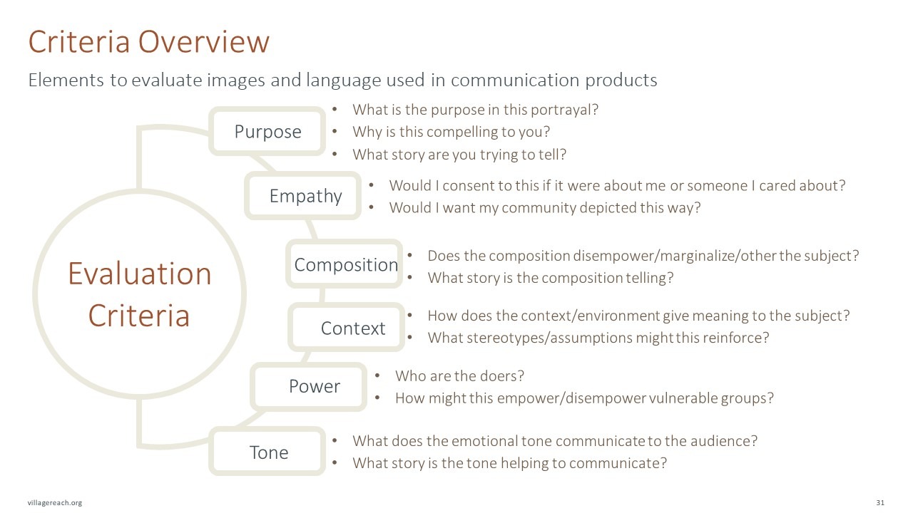 criteria-for-storytelling-global-washington